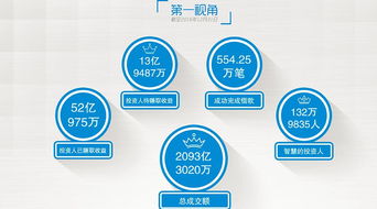 卷入輝山乳業(yè)漩渦，紅嶺創(chuàng)投不做大單做什么？